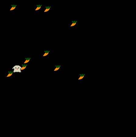 animation