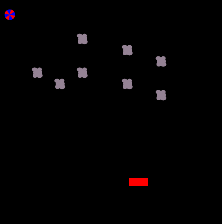 animation