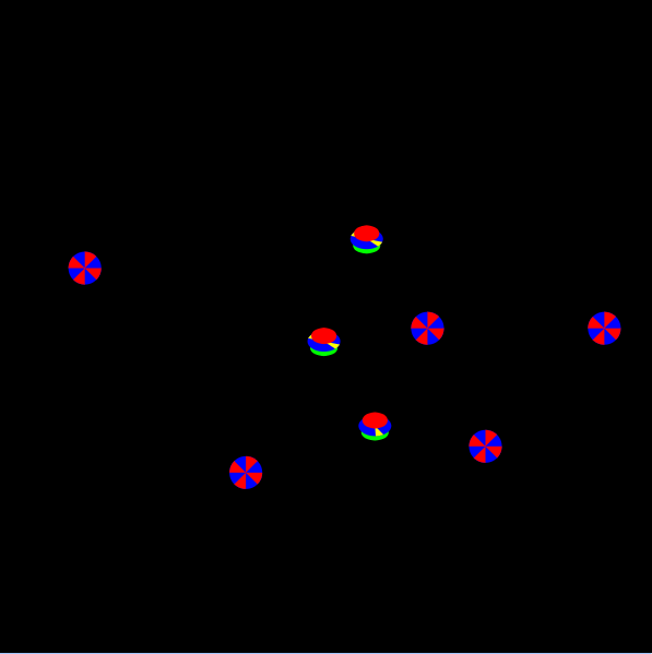 animation
