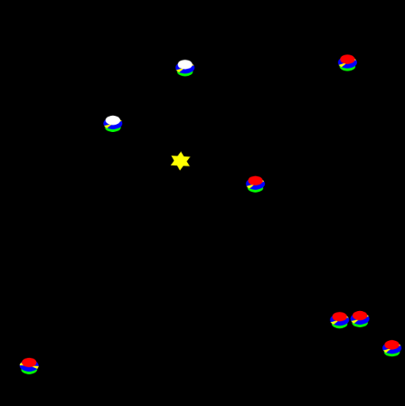 animation