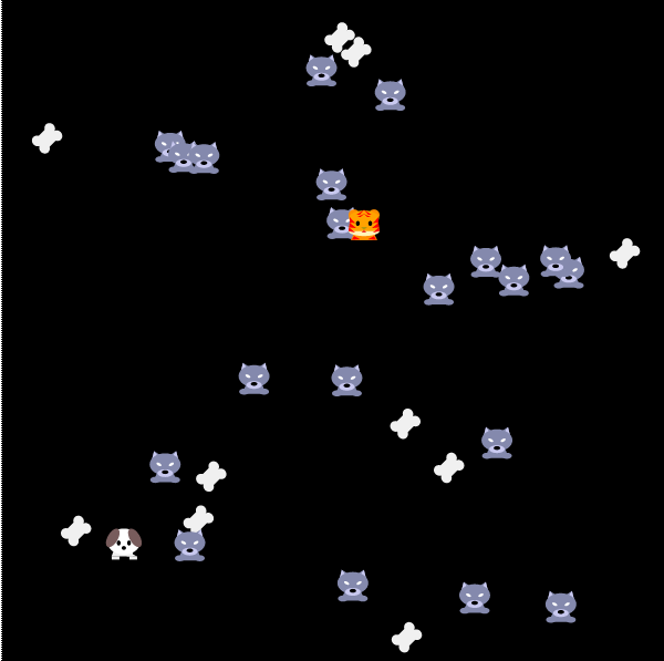tutorial